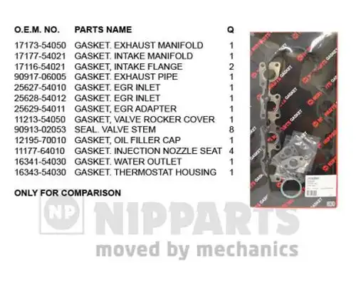 комплект гарнитури, цилиндрова глава NIPPARTS J1242061