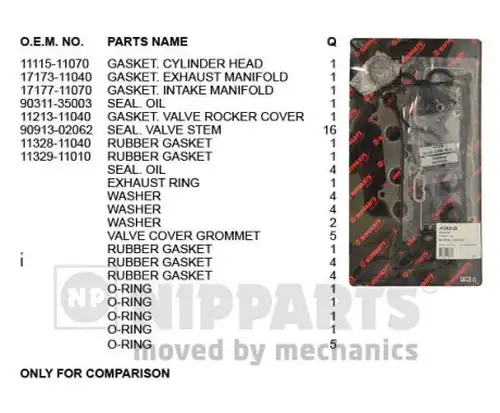 комплект гарнитури, цилиндрова глава NIPPARTS J1242120