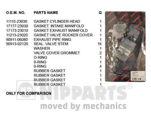 комплект гарнитури, цилиндрова глава NIPPARTS J1242188