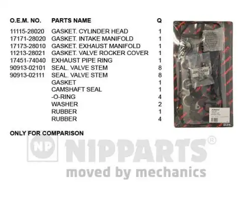 комплект гарнитури, цилиндрова глава NIPPARTS J1242191