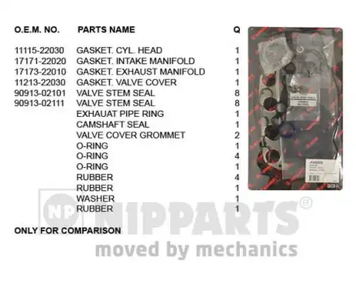 комплект гарнитури, цилиндрова глава NIPPARTS J1242202