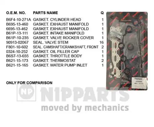 комплект гарнитури, цилиндрова глава NIPPARTS J1243000