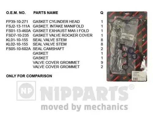 комплект гарнитури, цилиндрова глава NIPPARTS J1243097