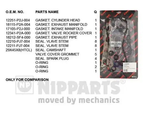 комплект гарнитури, цилиндрова глава NIPPARTS J1244064