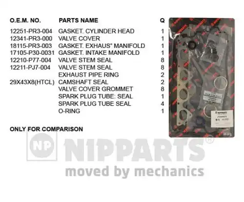 комплект гарнитури, цилиндрова глава NIPPARTS J1244075