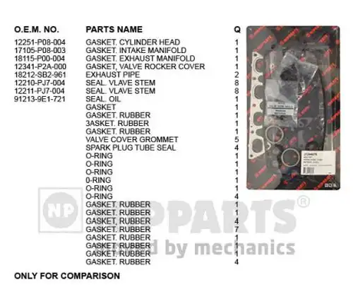 комплект гарнитури, цилиндрова глава NIPPARTS J1244076