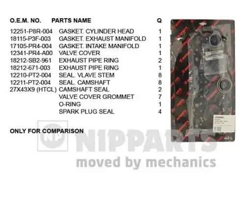 комплект гарнитури, цилиндрова глава NIPPARTS J1244080