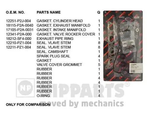 комплект гарнитури, цилиндрова глава NIPPARTS J1244081