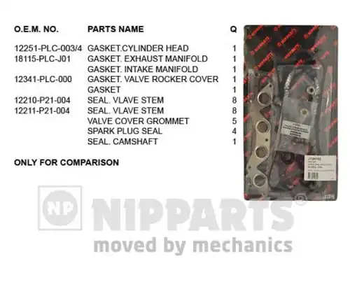 комплект гарнитури, цилиндрова глава NIPPARTS J1244102