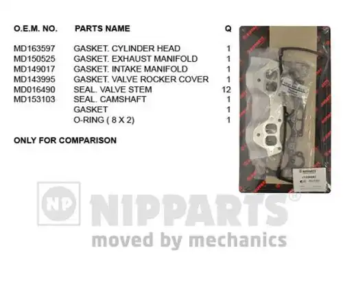 комплект гарнитури, цилиндрова глава NIPPARTS J1245043