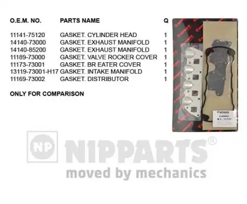 комплект гарнитури, цилиндрова глава NIPPARTS J1248003