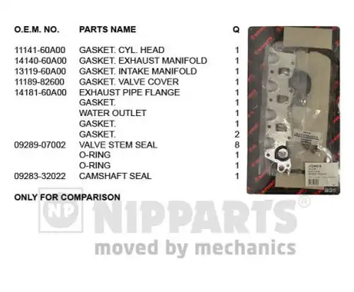 комплект гарнитури, цилиндрова глава NIPPARTS J1248018