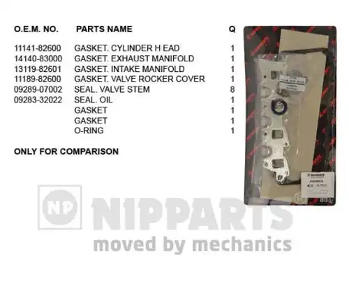 комплект гарнитури, цилиндрова глава NIPPARTS J1248034