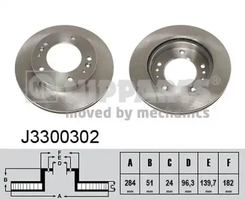 спирачен диск NIPPARTS J3300302