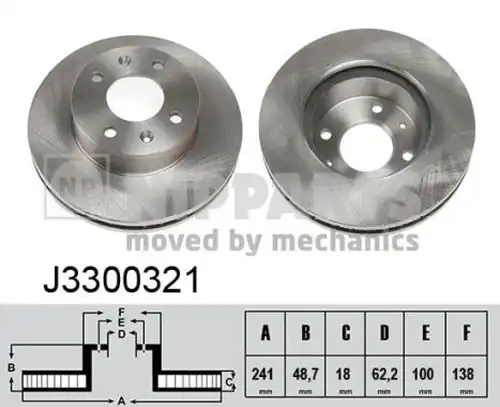 спирачен диск NIPPARTS J3300321