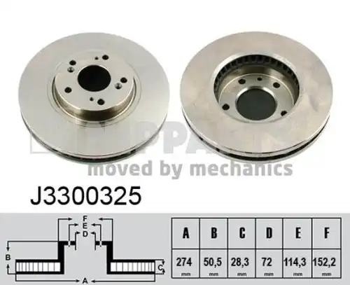 спирачен диск NIPPARTS J3300325