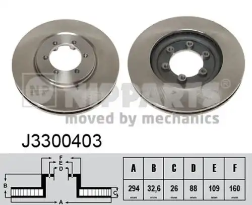 спирачен диск NIPPARTS J3300403