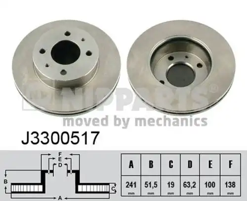 спирачен диск NIPPARTS J3300517