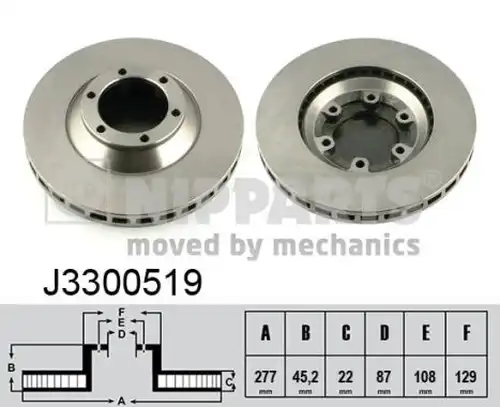 спирачен диск NIPPARTS J3300519