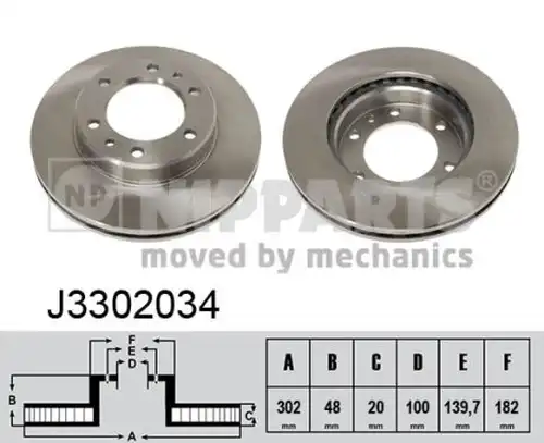 спирачен диск NIPPARTS J3302034