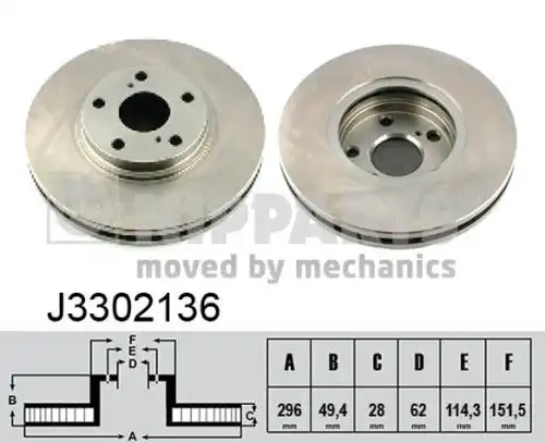 спирачен диск NIPPARTS J3302136