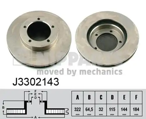 спирачен диск NIPPARTS J3302143