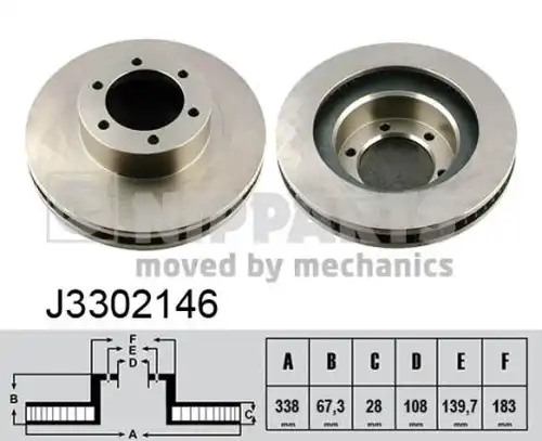 спирачен диск NIPPARTS J3302146