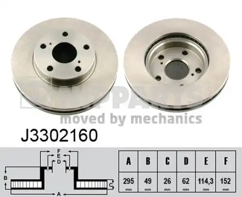 спирачен диск NIPPARTS J3302160