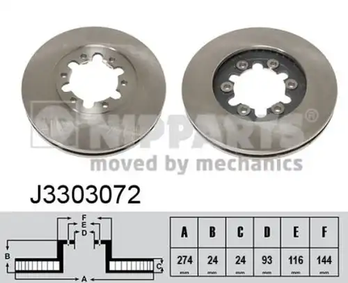 спирачен диск NIPPARTS J3303072