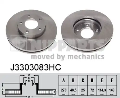 спирачен диск NIPPARTS J3303083HC