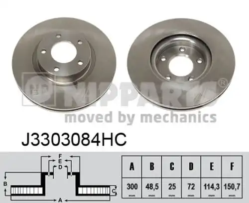 спирачен диск NIPPARTS J3303084HC