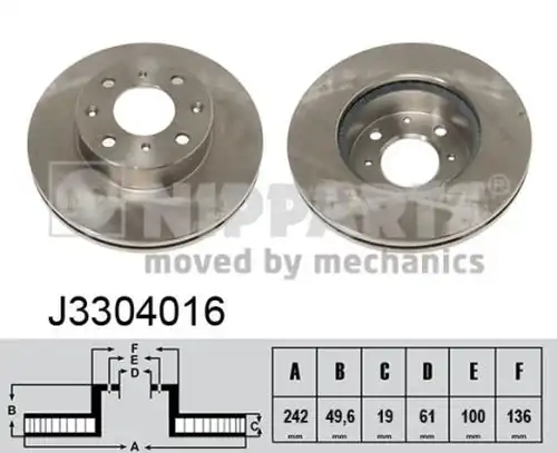 спирачен диск NIPPARTS J3304016