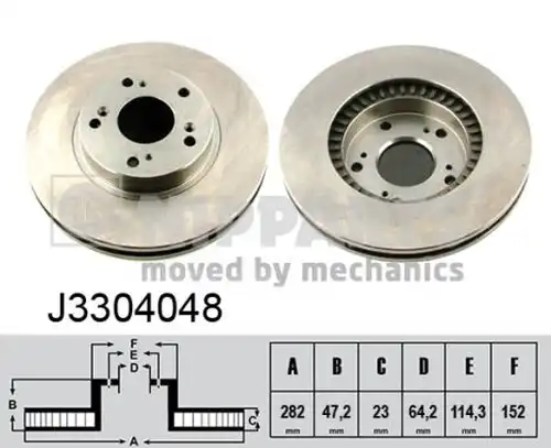 спирачен диск NIPPARTS J3304048