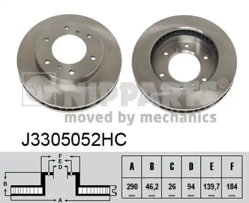 спирачен диск NIPPARTS J3305052HC