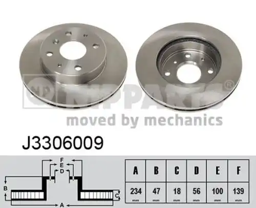 спирачен диск NIPPARTS J3306009