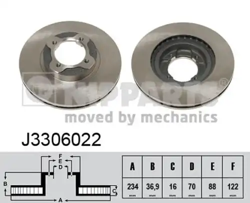 спирачен диск NIPPARTS J3306022