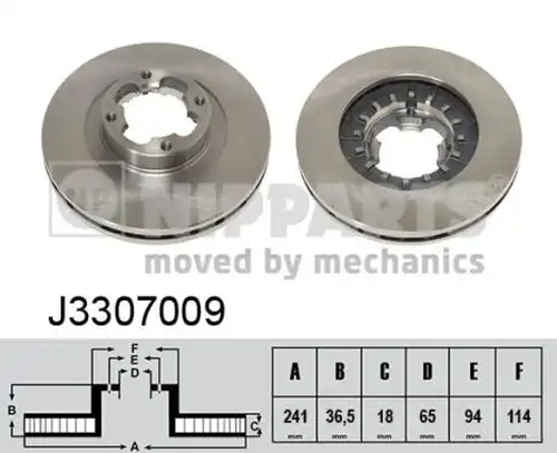 спирачен диск NIPPARTS J3307009