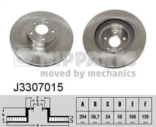 спирачен диск NIPPARTS J3307015