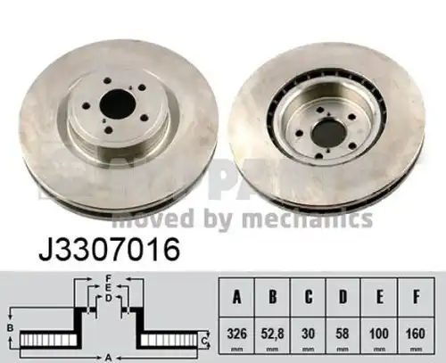 спирачен диск NIPPARTS J3307016