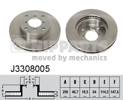 спирачен диск NIPPARTS J3308005