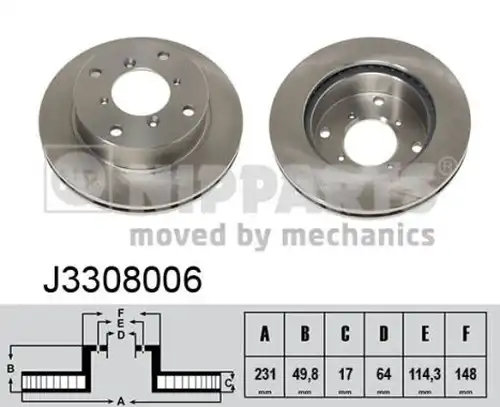 спирачен диск NIPPARTS J3308006