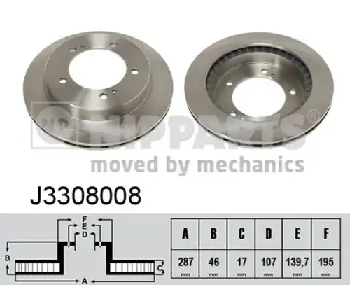 спирачен диск NIPPARTS J3308008