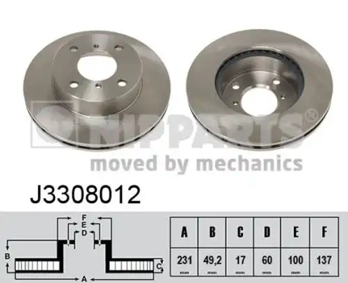 спирачен диск NIPPARTS J3308012