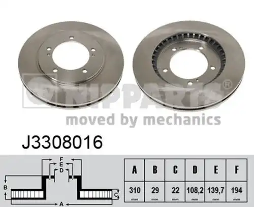 спирачен диск NIPPARTS J3308016