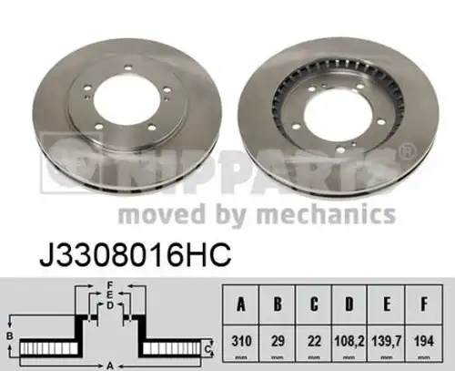 спирачен диск NIPPARTS J3308016HC