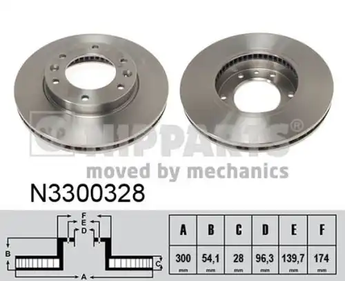 спирачен диск NIPPARTS N3300328