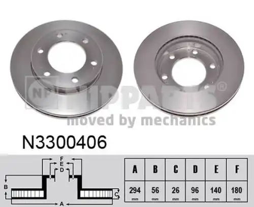 спирачен диск NIPPARTS N3300406