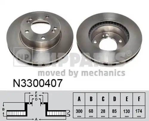 спирачен диск NIPPARTS N3300407