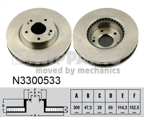 спирачен диск NIPPARTS N3300533