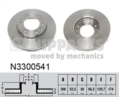 спирачен диск NIPPARTS N3300541